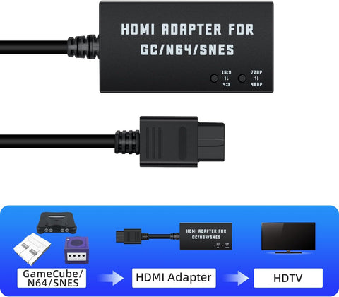 Mcbazel HDMI Adapter for Gamecube / N64/ SNES, HDMI Converter