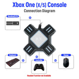 Mcbazel KX Keyboard & Mouse Converter Adapter for Switch / Xbox One / PS4 / PS3