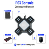 Mcbazel KX Keyboard & Mouse Converter Adapter for Switch / Xbox One / PS4 / PS3