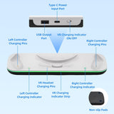 Mcbazel Charging Dock for Meta Quest 3