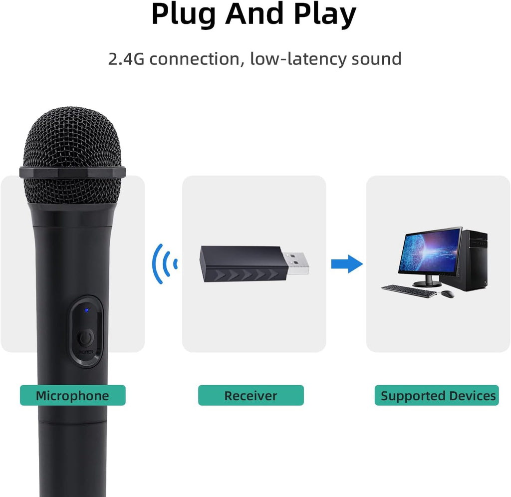 Mcbazel Pack Wireless USB Gaming Microphone Compatible with Xbox
