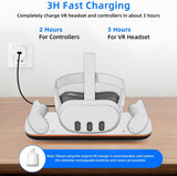 Mcbazel Charging Dock for Meta Quest 3