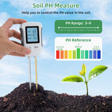 Mcbazel Soil Meter,3 in 1 Digital Plant Soil Moisture Meter with PH / Moisture /Temperature