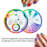 3 Sizes Color Mixing Wheel Package for School/Office