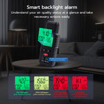 CO₂ Infrared Environmental Meter(S8601A)