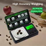 Mcbazel Mini, High-Precision 50g/0.001g, Electronic Scale with LCD Green Light Display Screen - Black