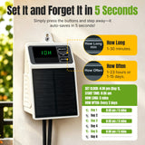 Solar-Powered Automatic Drip Irrigation Kit-Black&White(SOP17)#