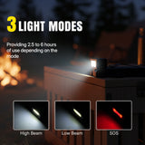 2 Pcs Multifunctional Magnetic Work Light-Black(PS-001)