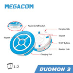 MEGACOM DuoMon 3 (Standard Version) (SW-2543)