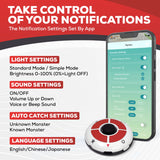 MEGACOM Flymon for iOS Devices - White (SW-2821)