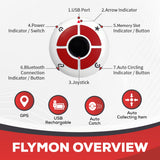 MEGACOM Flymon for iOS Devices - White (SW-2821)