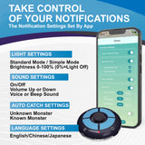 MEGACOM Flymon for iOS Devices - Black (SW-2822)