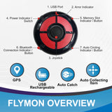 MEGACOM Flymon for iOS Devices - Black (SW-2822)