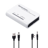 Surecom SR-112 Simplex Repeater Controller with Radio Cable