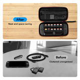 Mcbazel DOBE 10 In 1 Storage and Protection Kit for NS2