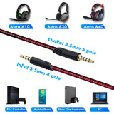 2M Braided Audio Extension Cable with Volume Control for Logitech Astro A10/A30/A40 Gaming Headset - Red/Black