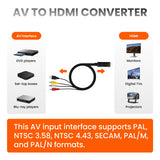 1.8M AV to HDMI Converter Cable#