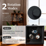 Ebony Pattern Automatic Three-Watch Winder with Cover - Black(SKW130-G/AM)
